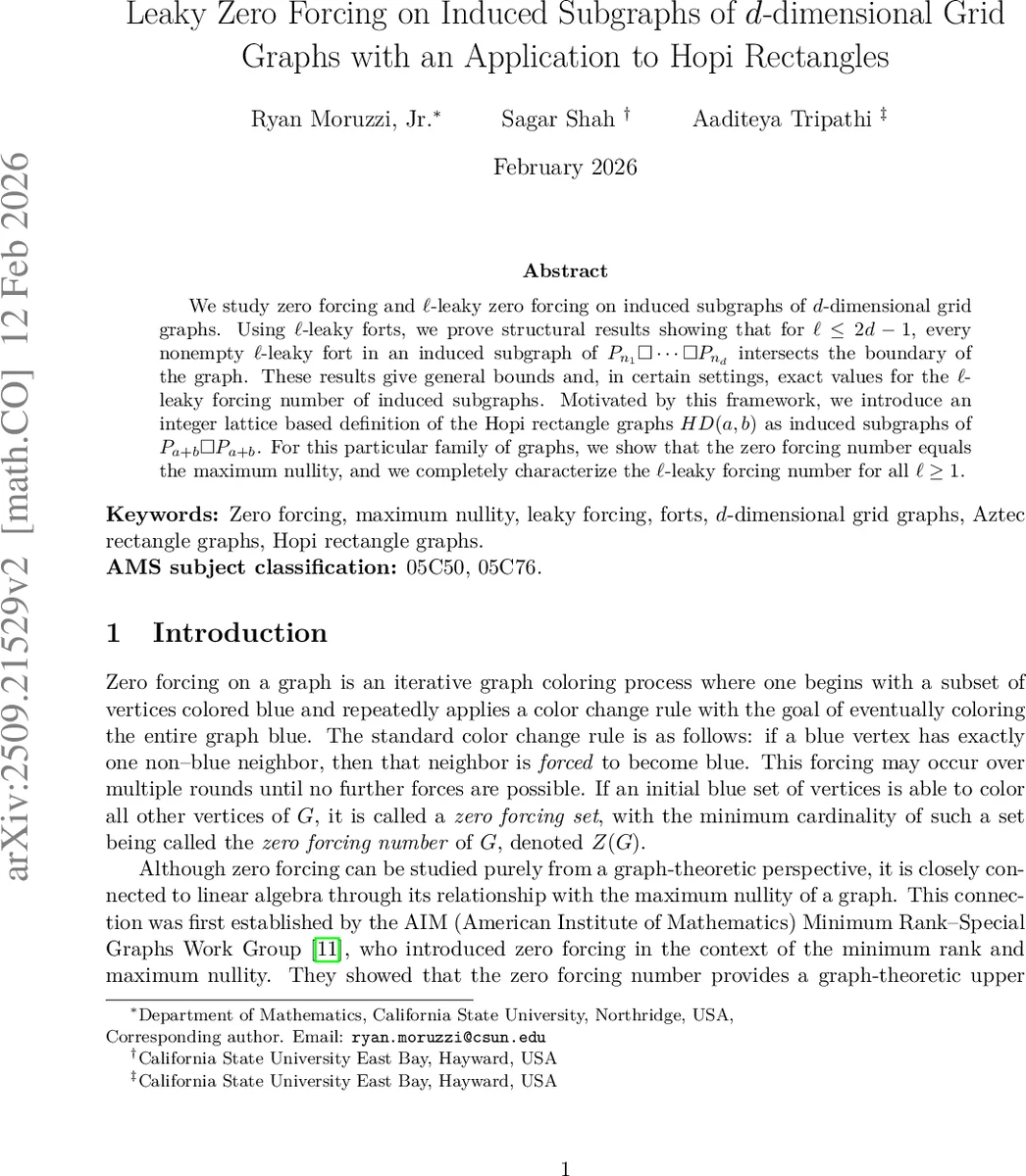 Speech to Speech Synthesis for Voice Impersonation