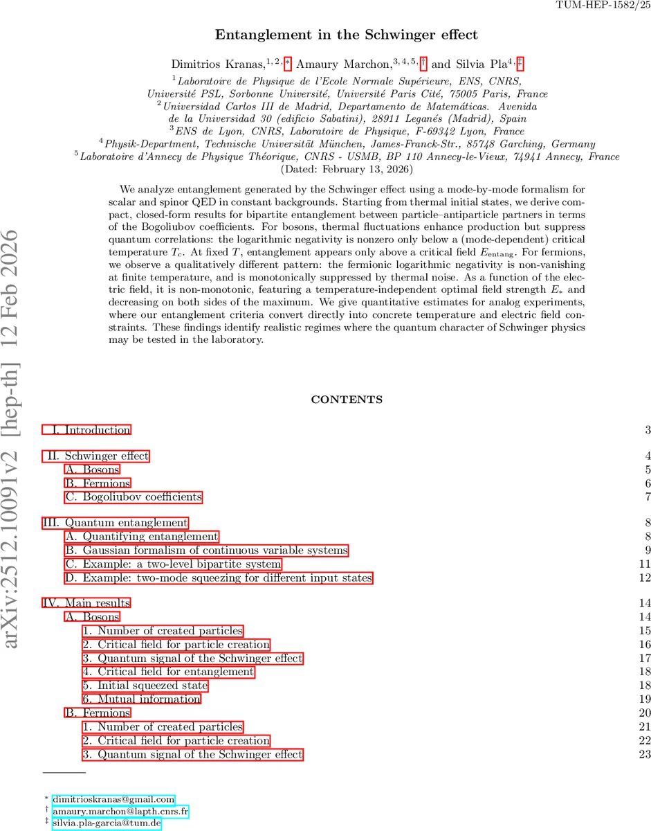 Sonar-TS: Search-Then-Verify Natural Language Querying for Time Series Databases