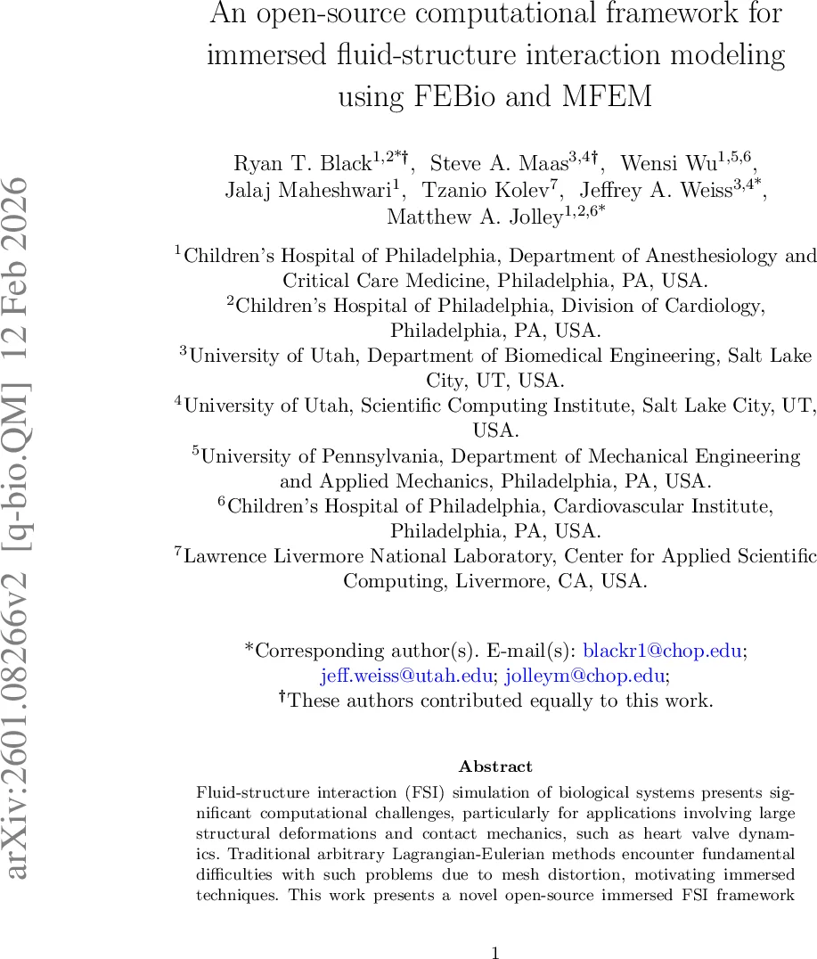 Equivalent Circuit Modeling of Grid-Forming Inverters in (Sub)-Transient Time-Frame