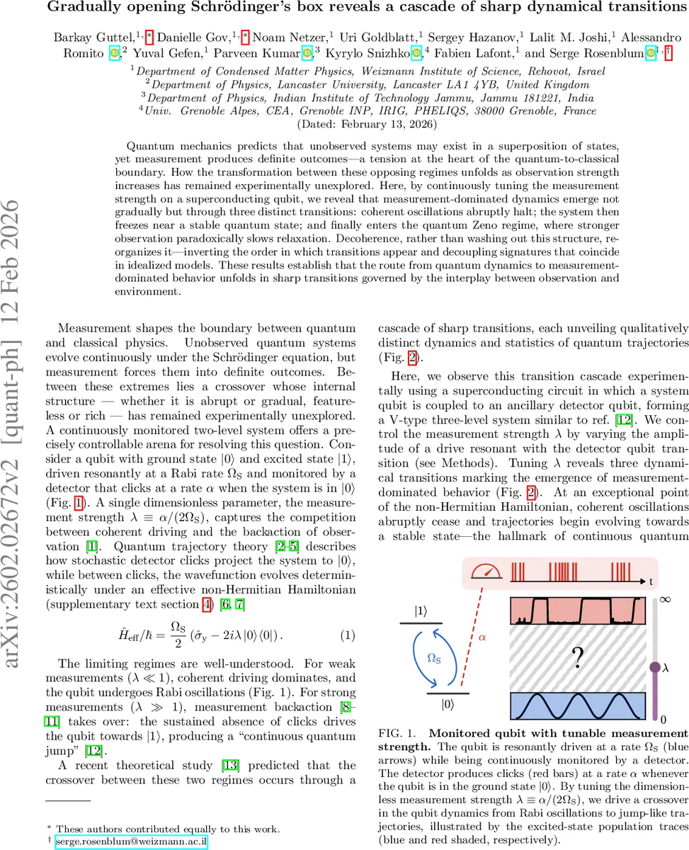 Construction of MRD Codes Based on Circular-Shift Operations