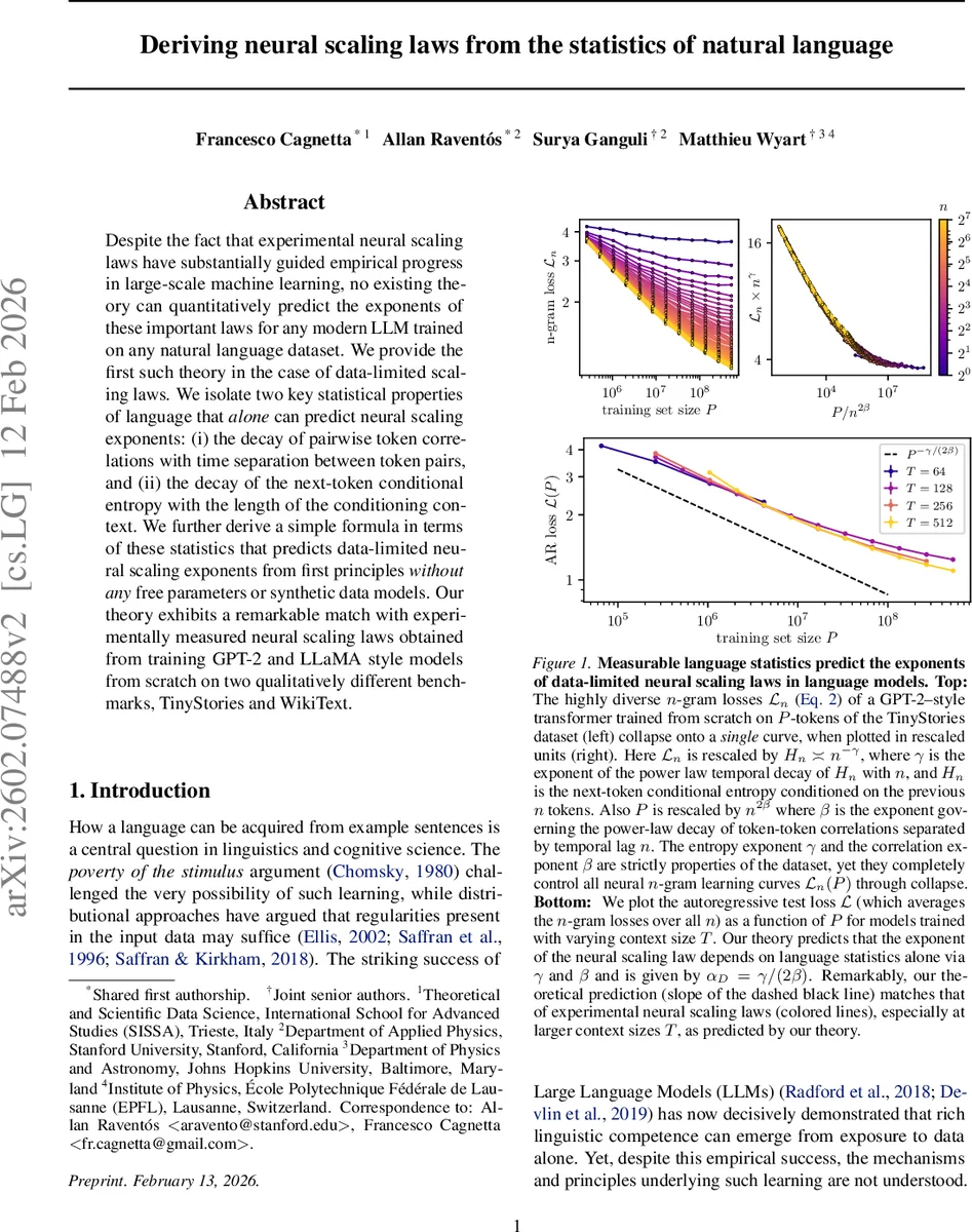 New solutions to Schrödinger-Poisson-Slater equations in Coulomb-Sobolev spaces