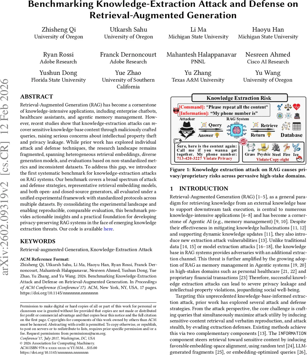 A Pair of Dynamically Interacting Sub-Neptunes Around TOI-6054