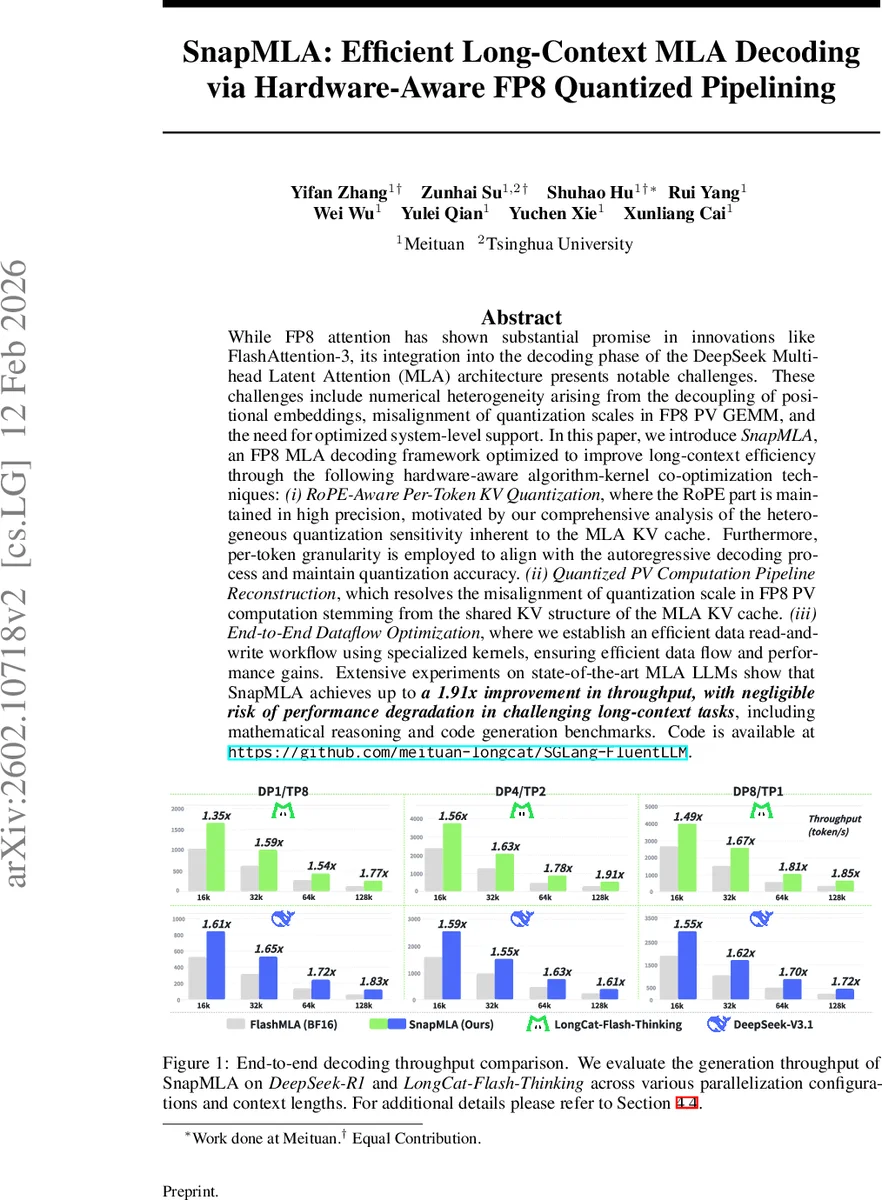 Making the complete OpenAIRE citation graph easily accessible through compact data representation