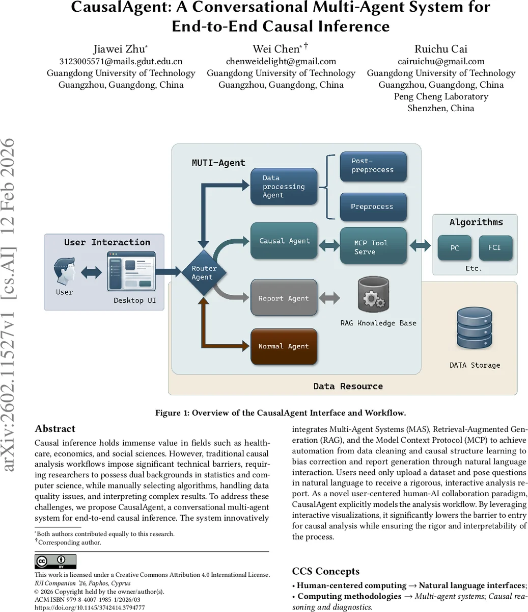 Exploring Frequency-Domain Feature Modeling for HRTF Magnitude Upsampling