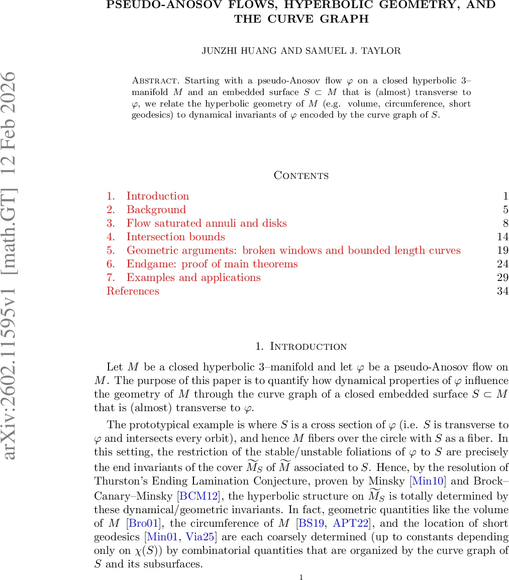 Stochastic Design of Active RIS-Assisted Satellite Downlinks under Interference, Folded Noise, and EIRP Constraints