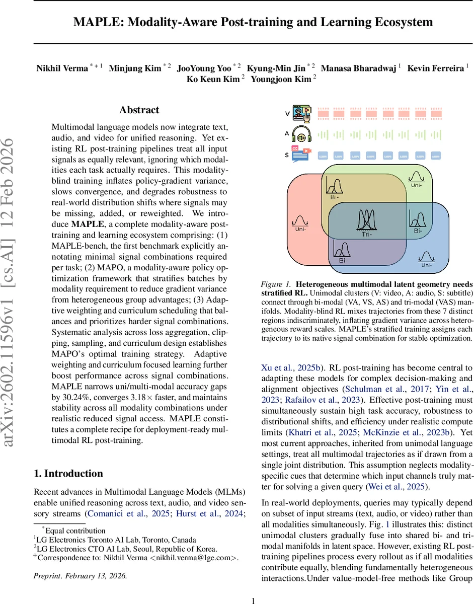 Empirical Bayes Estimation in Heterogeneous Coefficient Panel Models