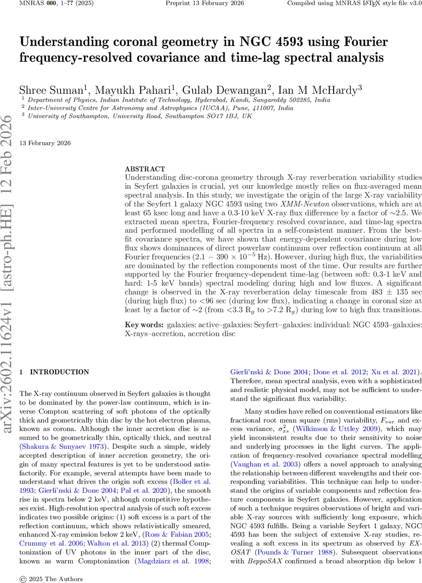 Psychoacoustic study of simple-tone dyads: frequency ratio and pitch