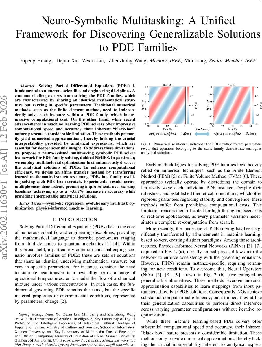 A note on Poisson summation for GL(2)
