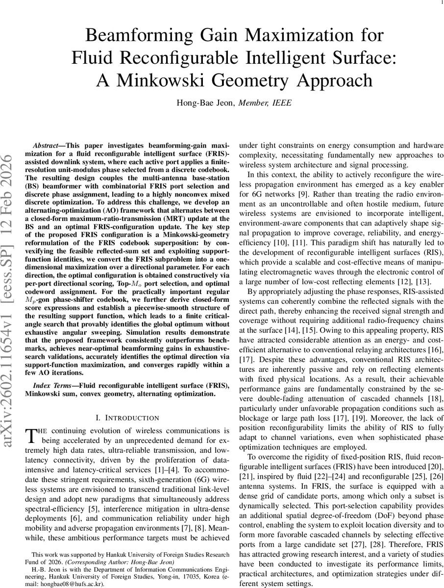 Beamforming Gain Maximization for Fluid Reconfigurable Intelligent Surface: A Minkowski Geometry Approach