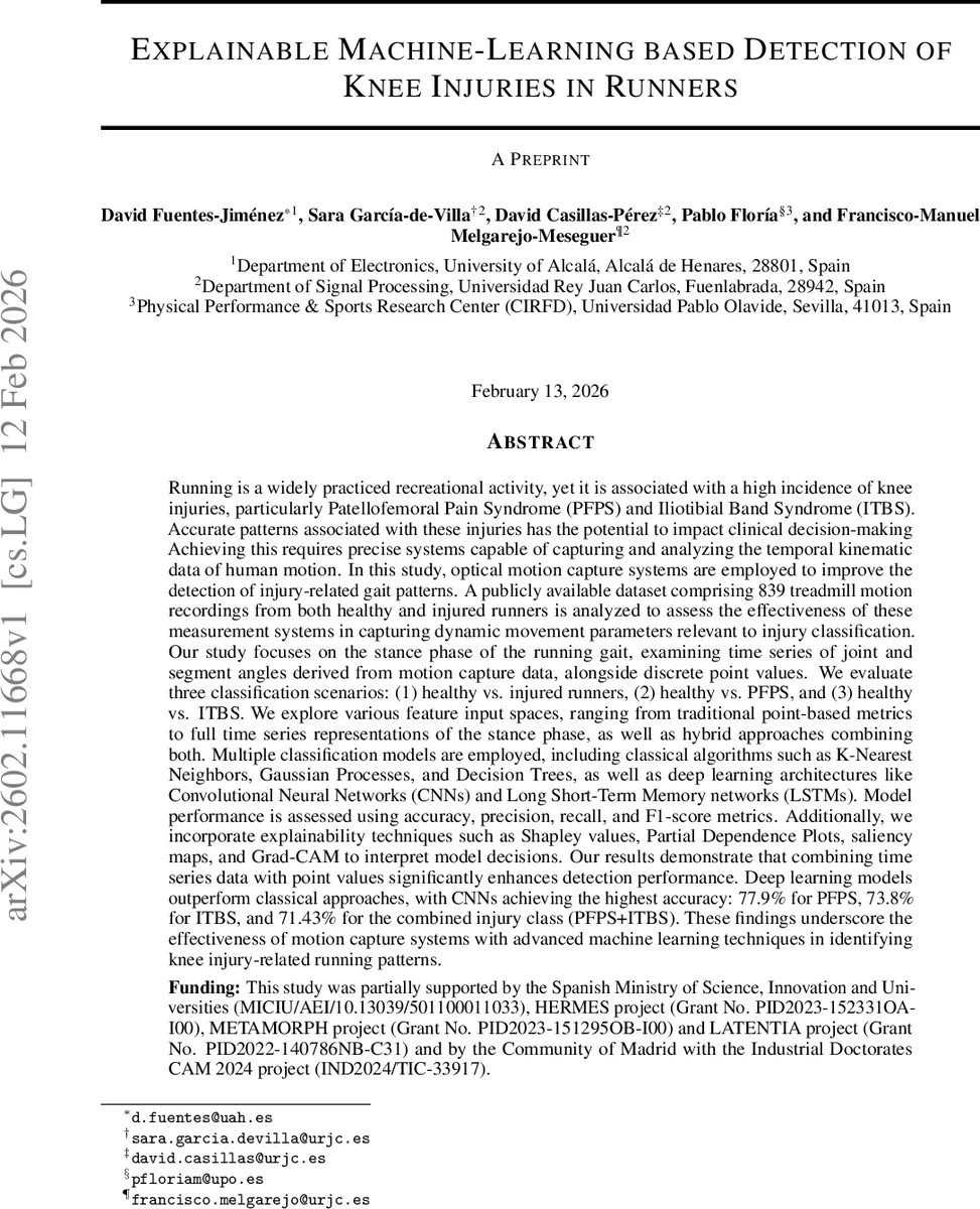 Can An Uncertainty Relation Generate A Plasma?