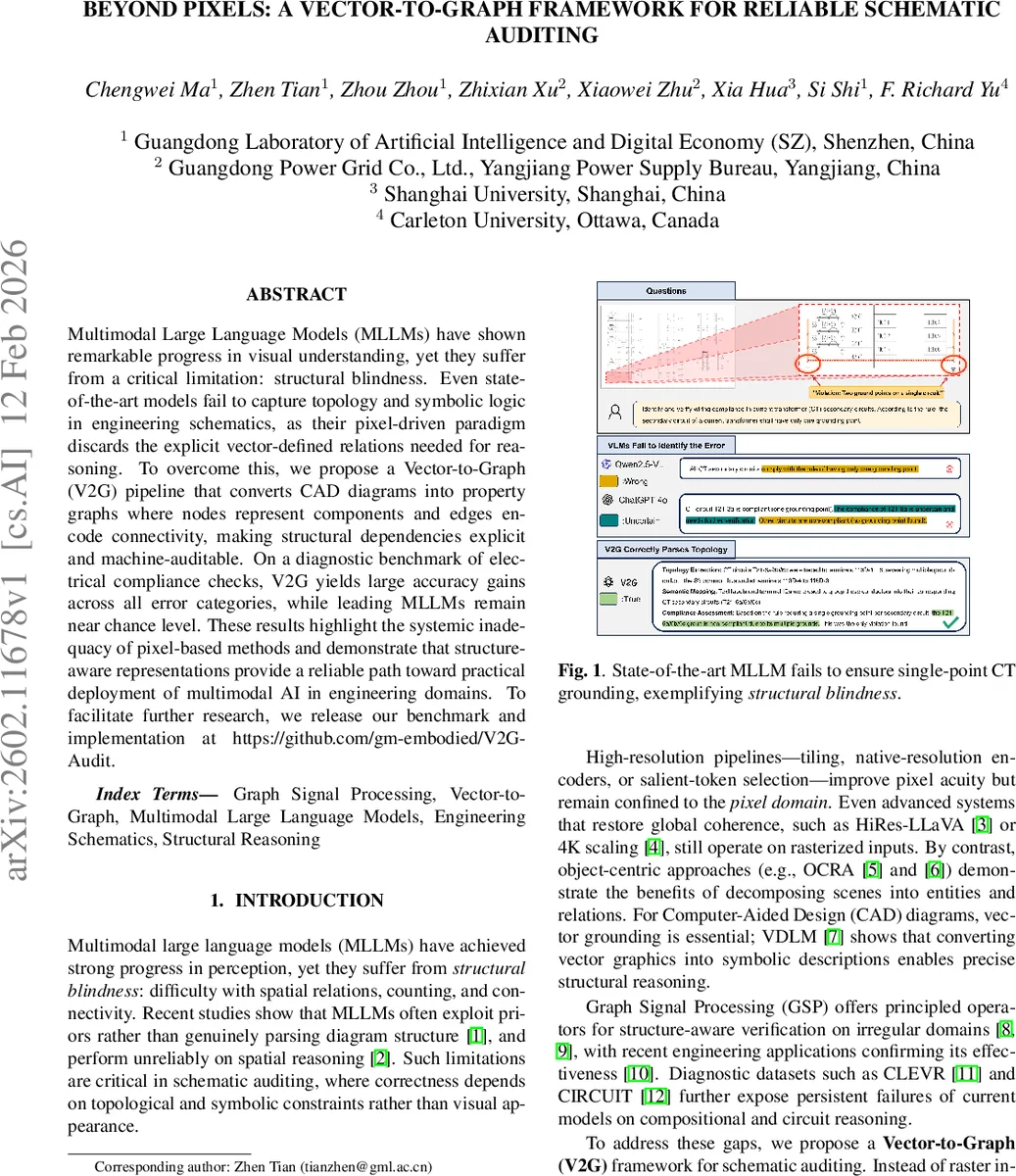 GraphPFN: A Prior-Data Fitted Graph Foundation Model