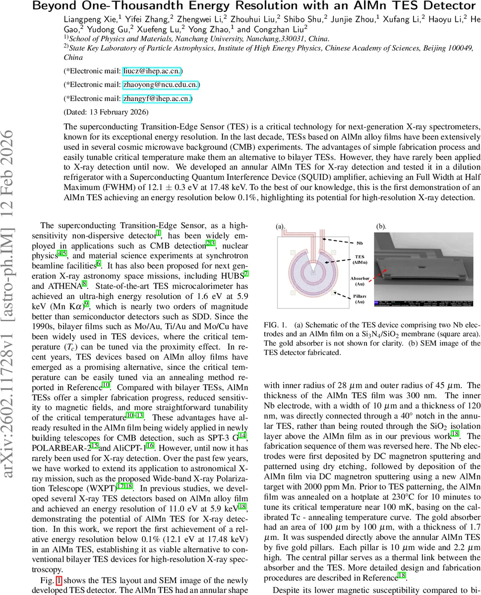 Phase structure of (3+1)-dimensional dense two-color QCD at $T=0$ in the strong coupling limit with the tensor renormalization group