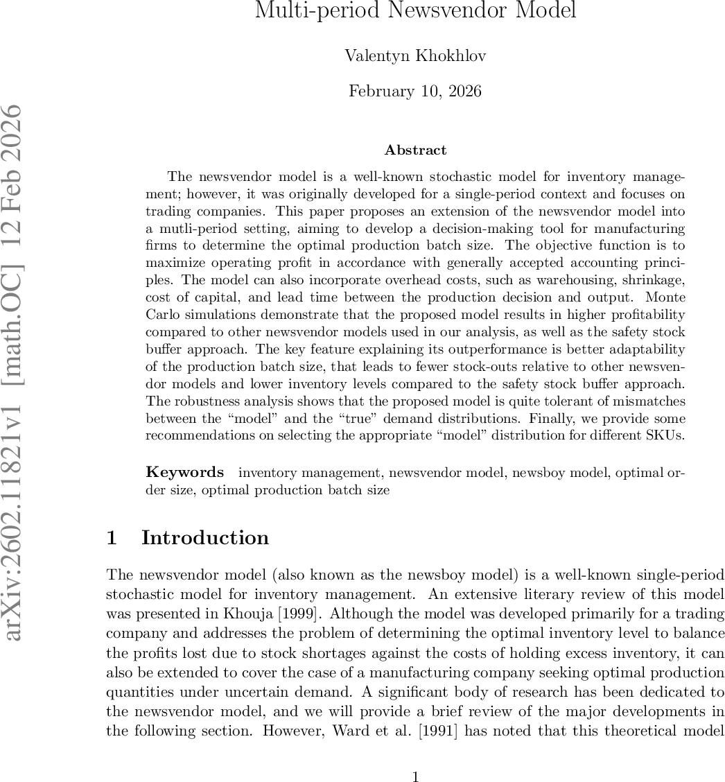 Multi-period Newsvendor Model