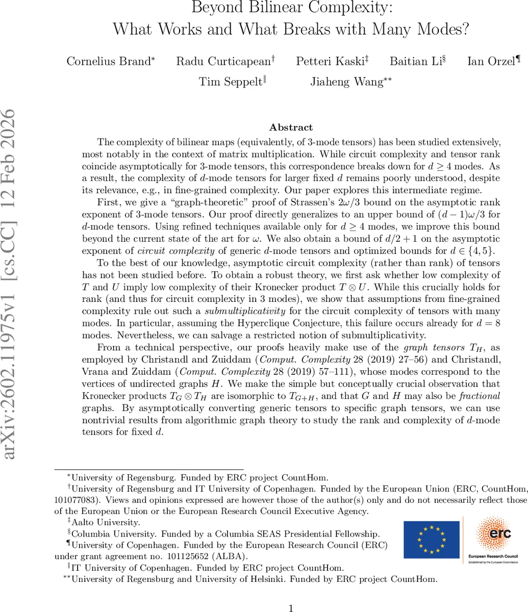 Physics-Driven Neural Network for Solving Electromagnetic Inverse Scattering Problems