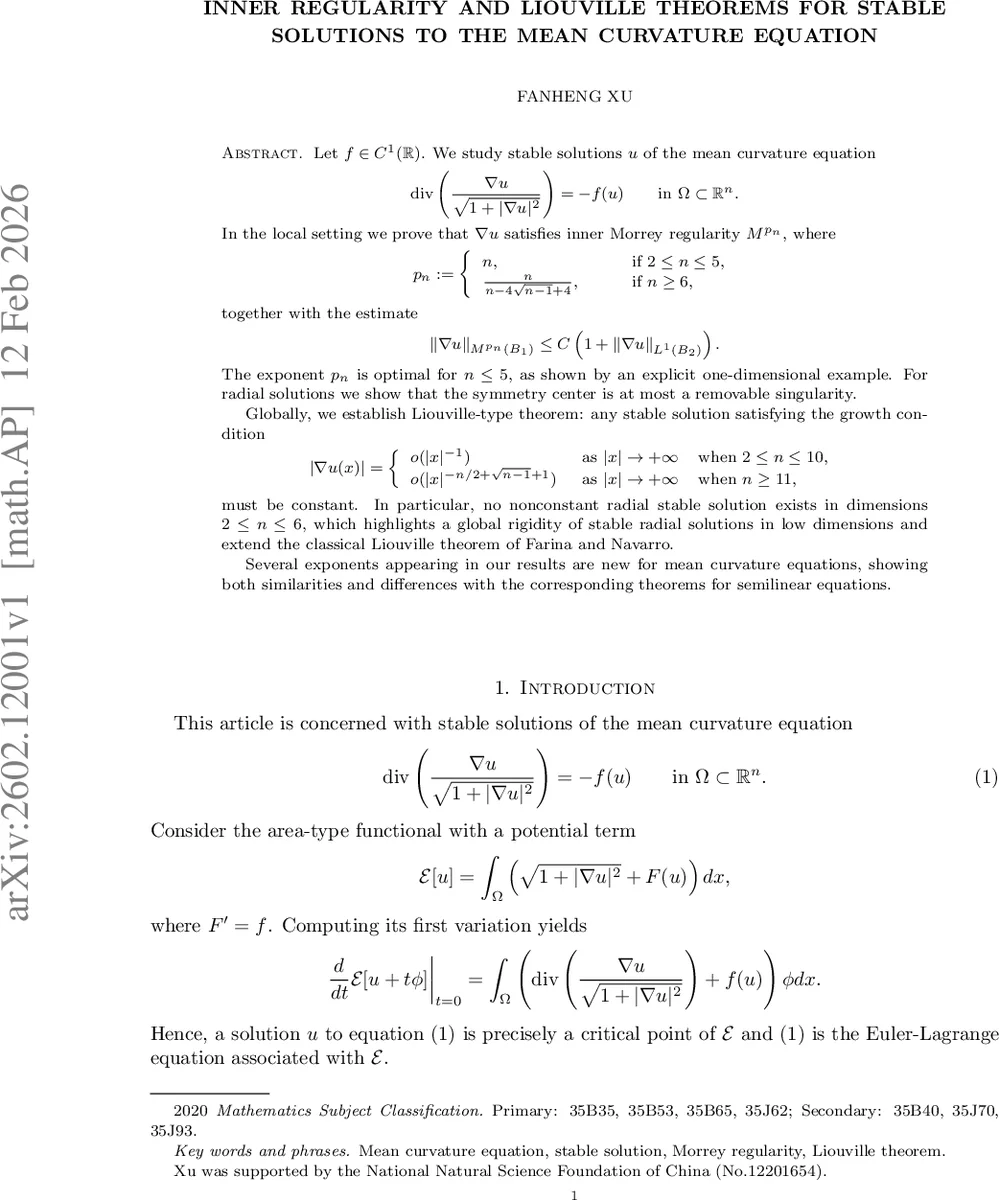 An argument against the realistic interpretation of the wave function