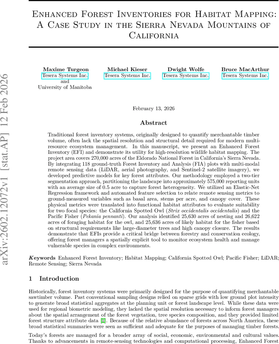 An inverse problem for the modified Camassa-Holm equation and   multi-point Pad{e} approximants