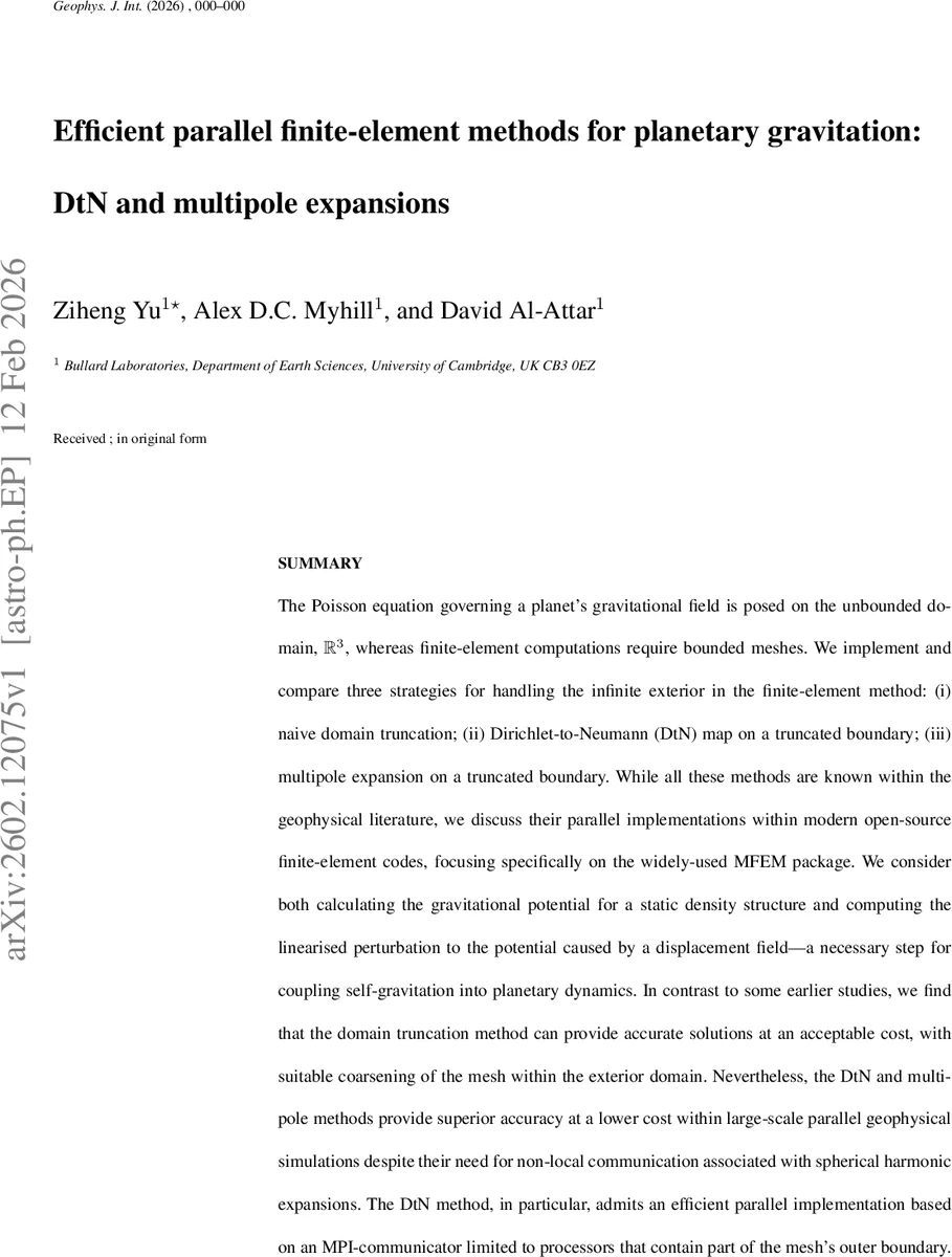 An inverse problem for the modified Camassa-Holm equation and   multi-point Pad{e} approximants