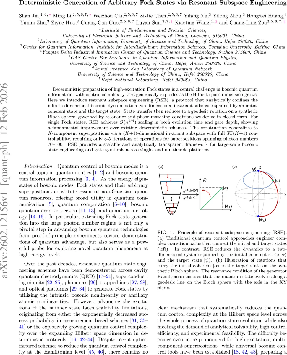 A Generalization of the Parametric Amplifier with Dunkl Derivative: Spectral and Statistical Properties