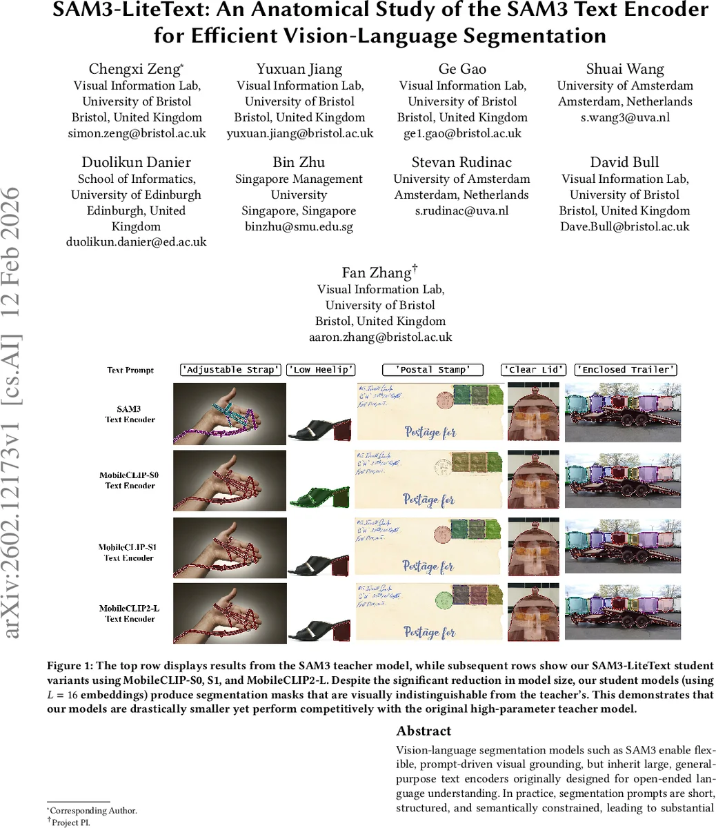 A Markovian Analysis of IEEE 802.11 Broadcast Transmission Networks with   Buffering