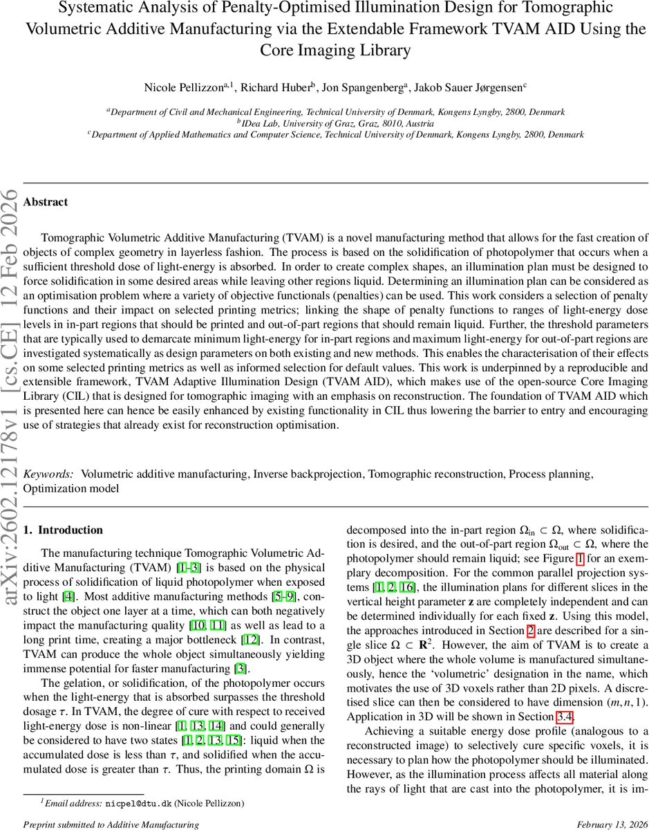 Systematic Analysis of Penalty-Optimised Illumination Design for Tomographic Volumetric Additive Manufacturing via the Extendable Framework TVAM AID Using the Core Imaging Library