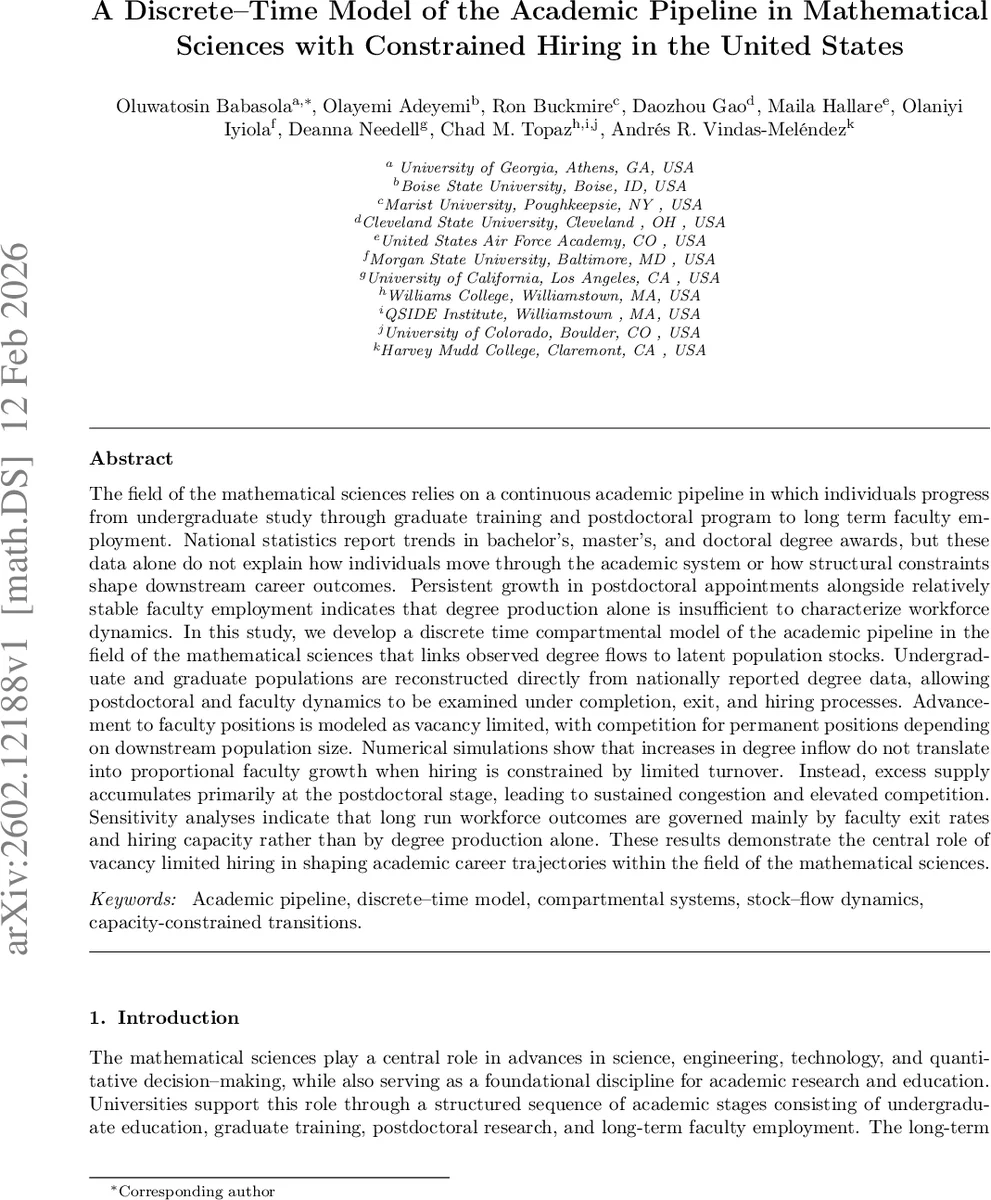 Retrieval Augmented (Knowledge Graph), and Large Language Model-Driven Design Structure Matrix (DSM) Generation of Cyber-Physical Systems