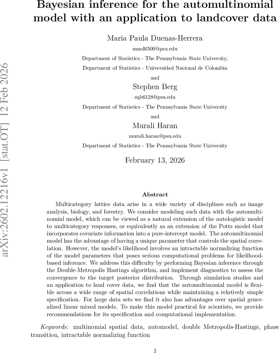 A Markovian Analysis of IEEE 802.11 Broadcast Transmission Networks with   Buffering