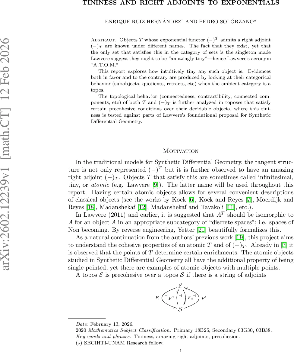 Tininess and right adjoints to exponentials