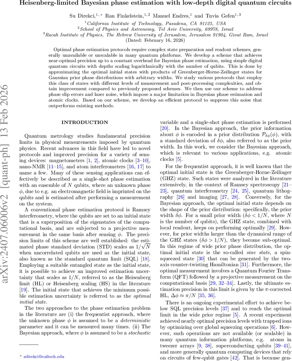 Isogeny-based Post-Quantum Proxy Signature for Internet of Things