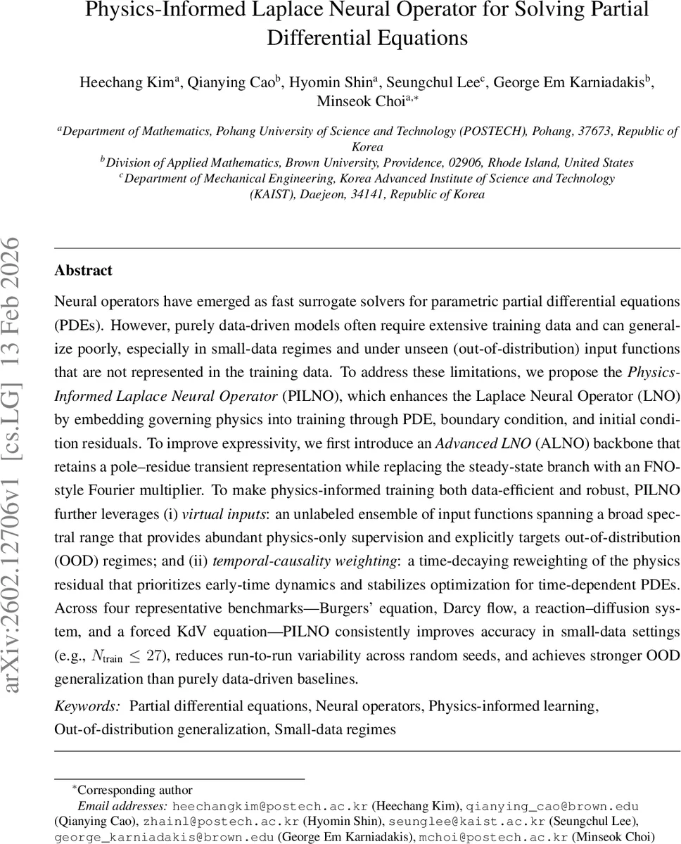 Scalable, self-verifying variational quantum eigensolver using adiabatic warm starts
