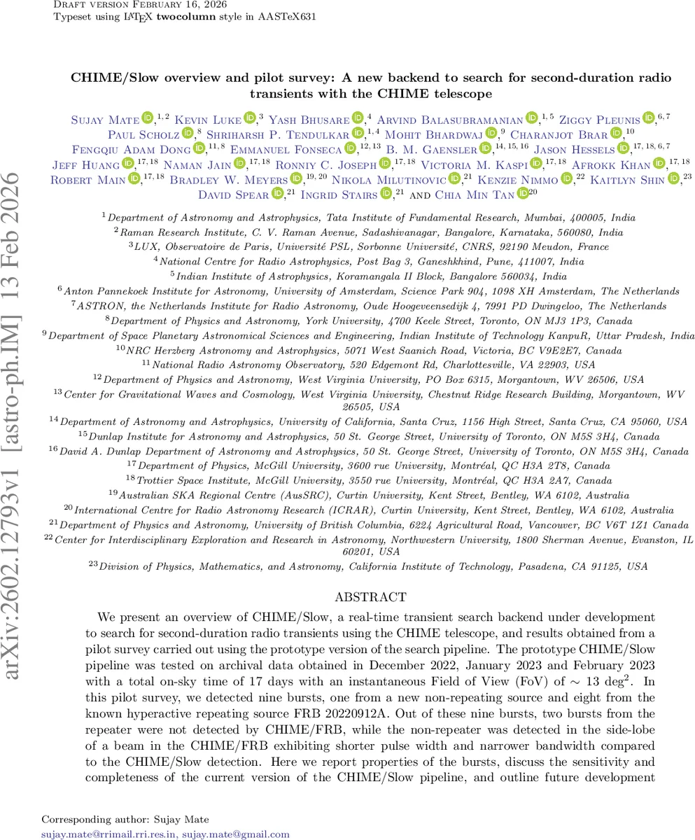 A Picture of Agentic Search