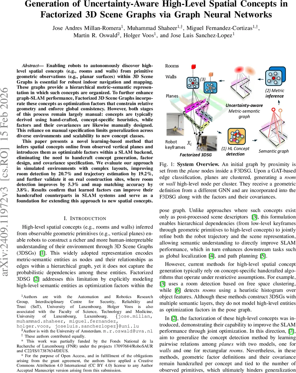 An Anatomy-Aware Shared Control Approach for Assisted Teleoperation of Lung Ultrasound Examinations