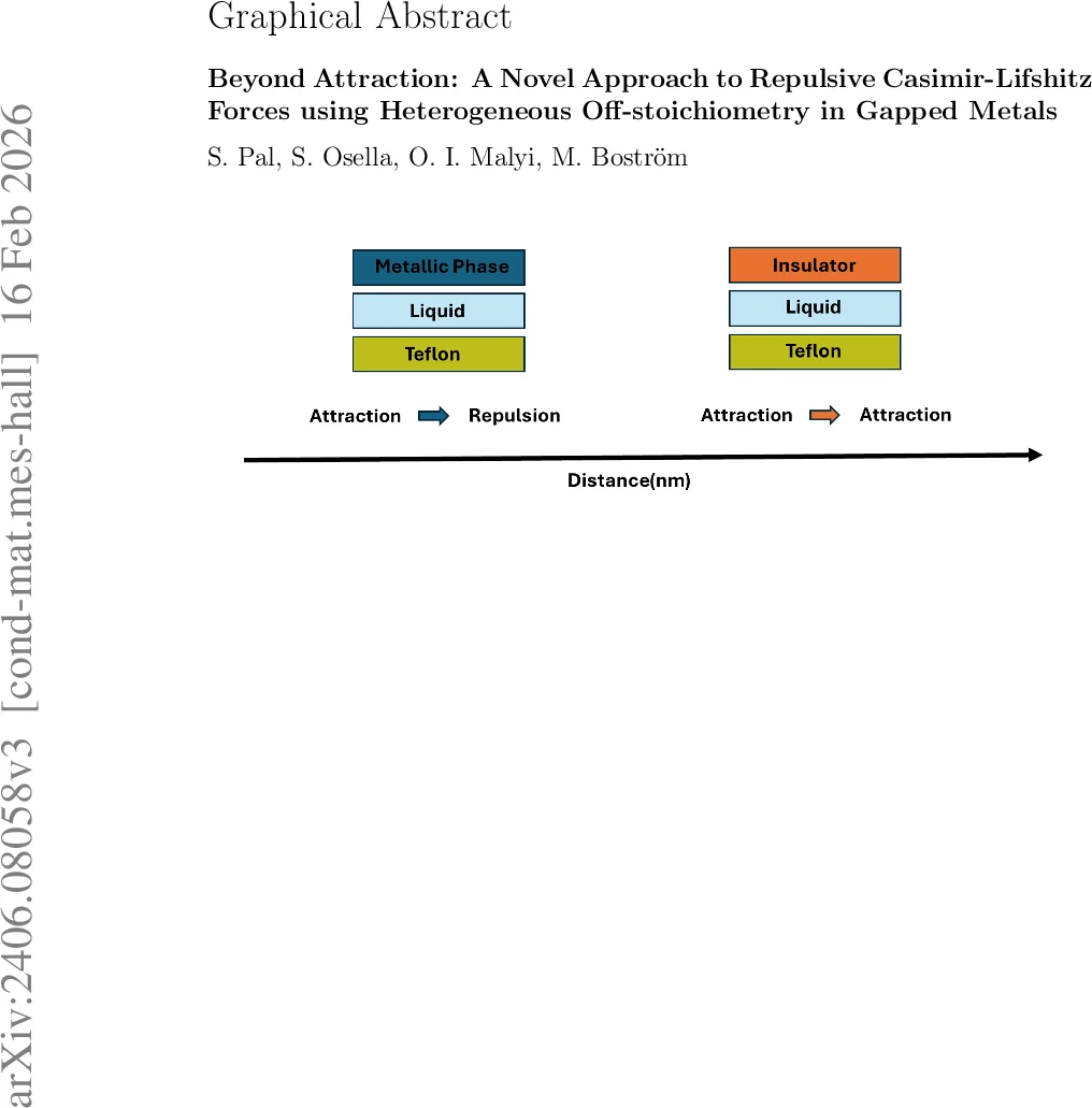 Internal and External Field Effects upon Crystal Field Excitations in REFeO$_3$ (RE = Nd$^{3+}$, Er$^{3+}$, Yb$^{3+}$, Pr$^{3+}$, and Ho$^{3+}$)