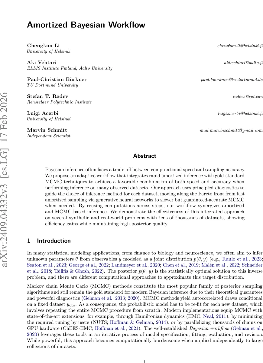 Antidistillation Fingerprinting