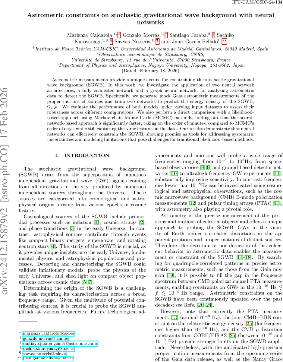 Abstract Regular Polytopes of Finite Irreducible Coxeter Groups