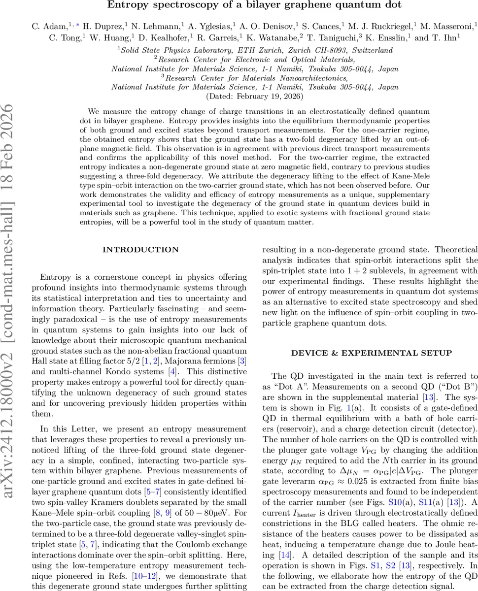 Imitation Learning of MPC with Neural Networks: Error Guarantees and Sparsification