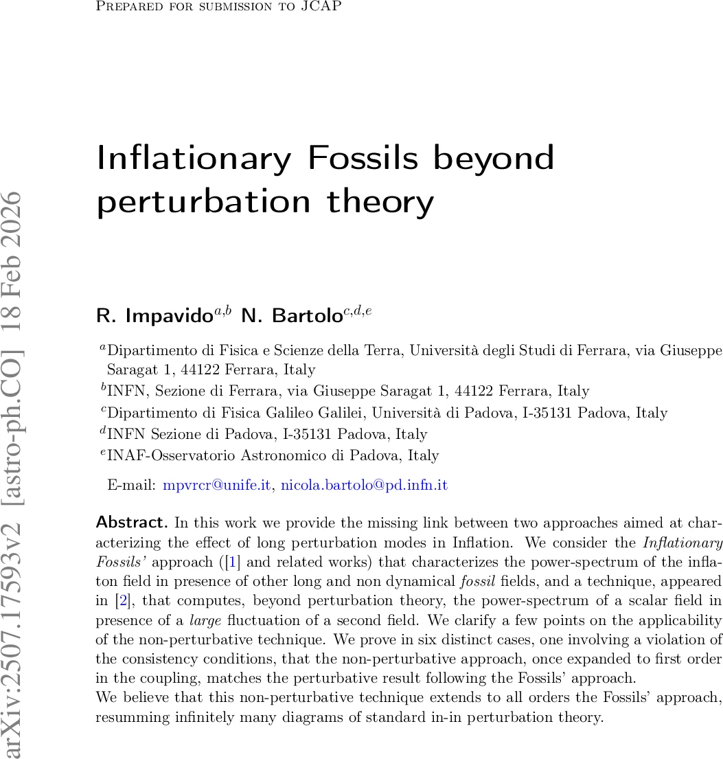 Equivariant CM minimization for extremal manifolds