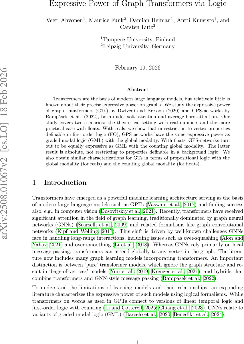Equivariant CM minimization for extremal manifolds
