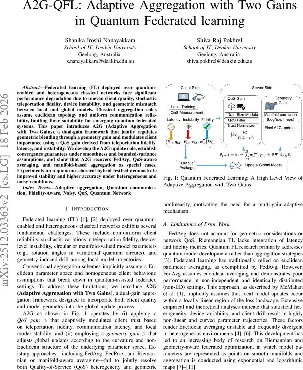 AnCoder: Anchored Code Generation via Discrete Diffusion Models