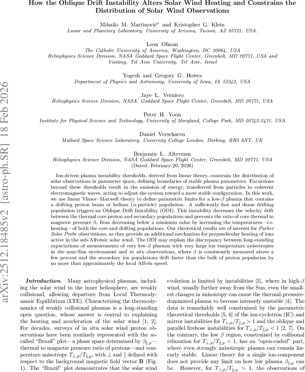 Auditing Reciprocal Sentiment Alignment: Inversion Risk, Dialect Representation and Intent Misalignment in Transformers