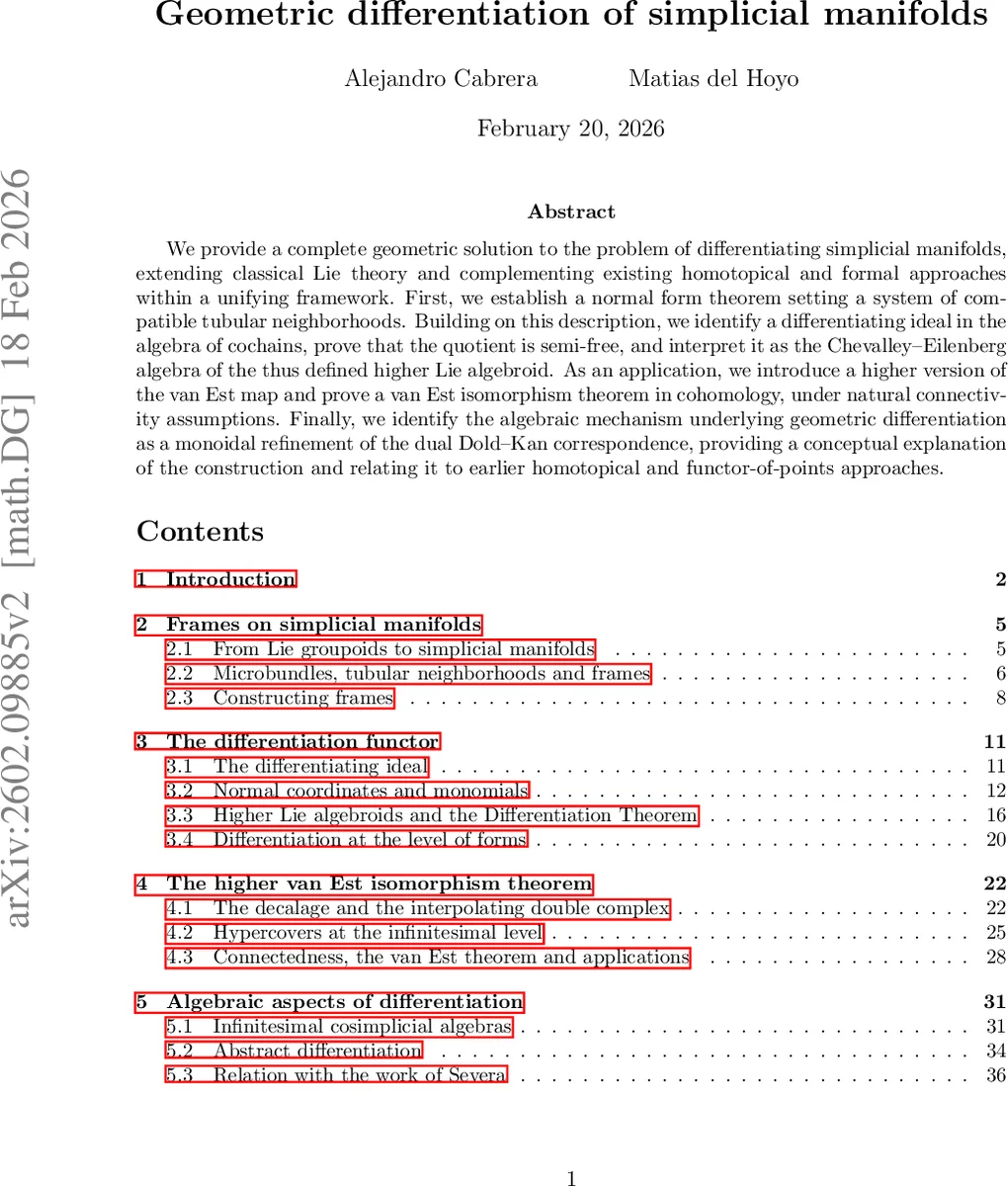 Geometric differentiation of simplicial manifolds