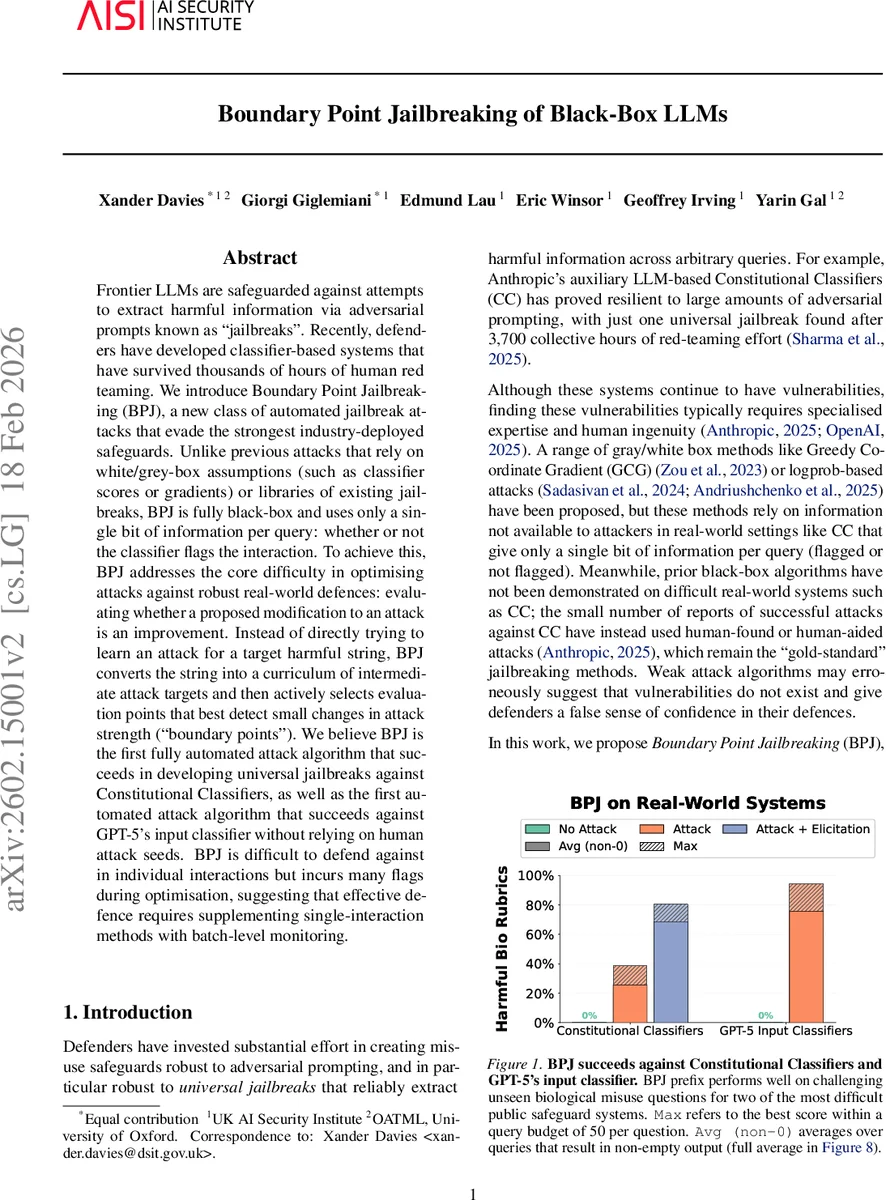 Deformations of the symmetric subspace of qubit chains