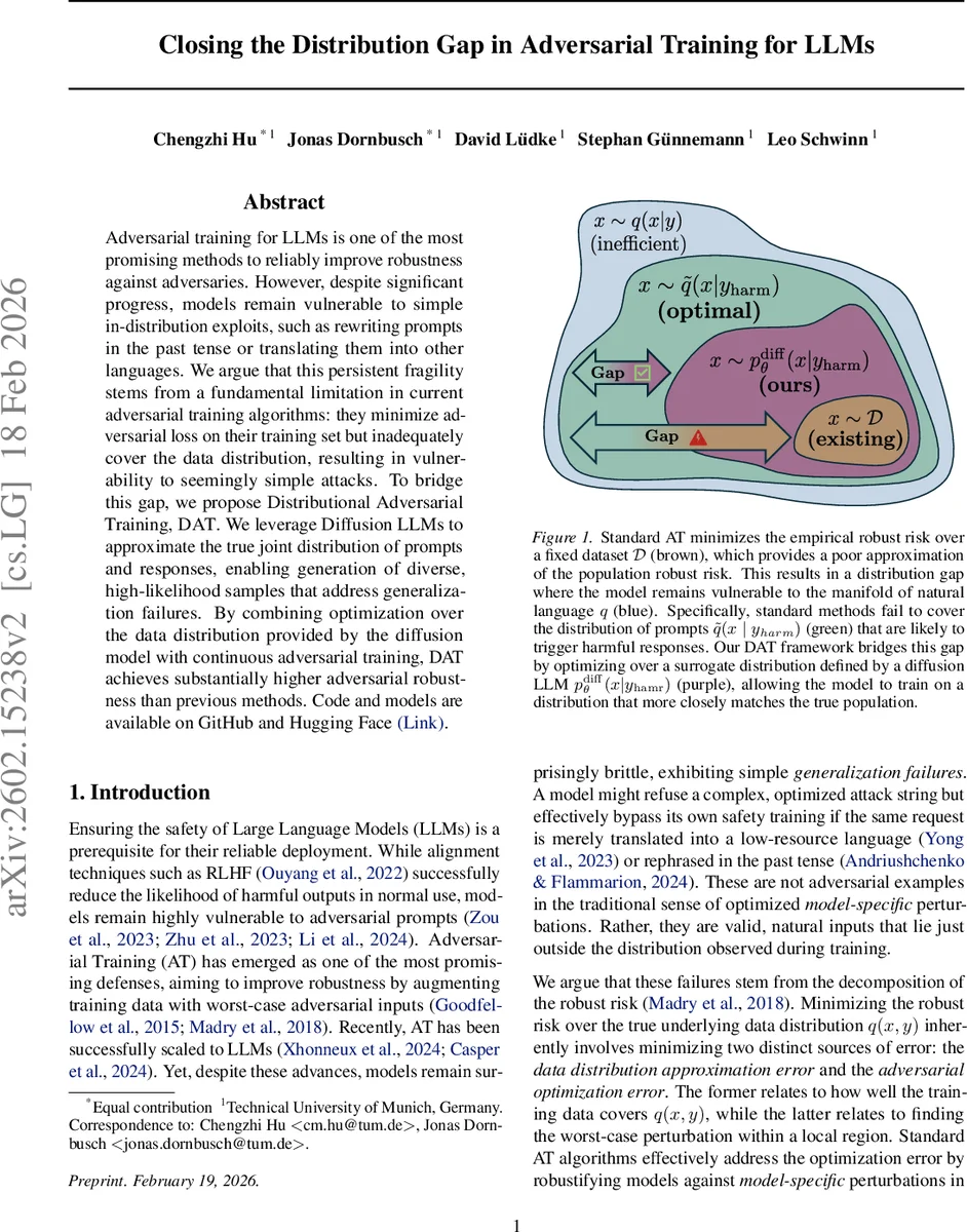 Deformations of the symmetric subspace of qubit chains