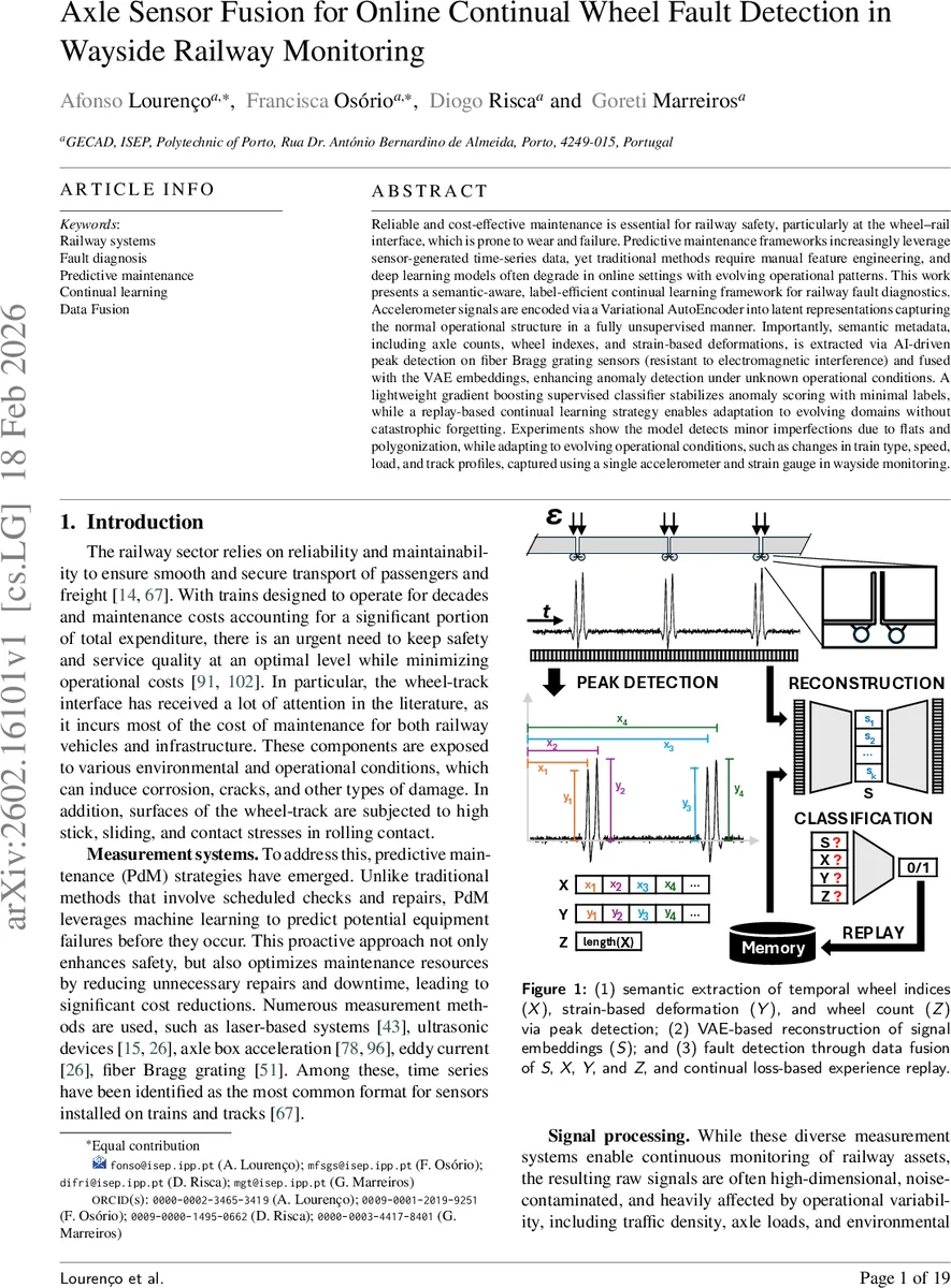 CLUTCH: Contextualized Language model for Unlocking Text-Conditioned Hand motion modelling in the wild