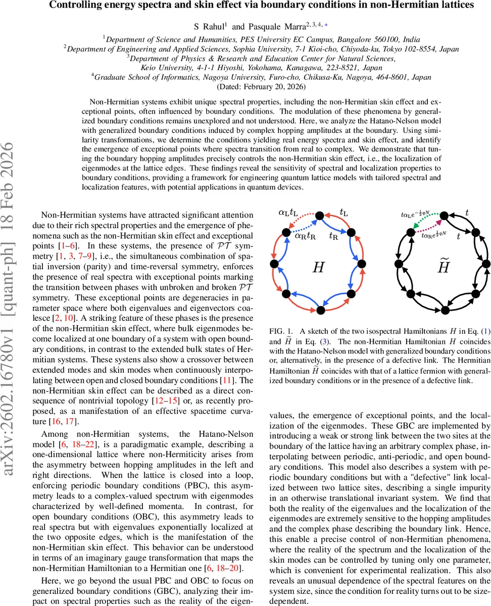 Information-theoretic coordinate subset and partition selection of multivariate Markov chains via submodular optimization