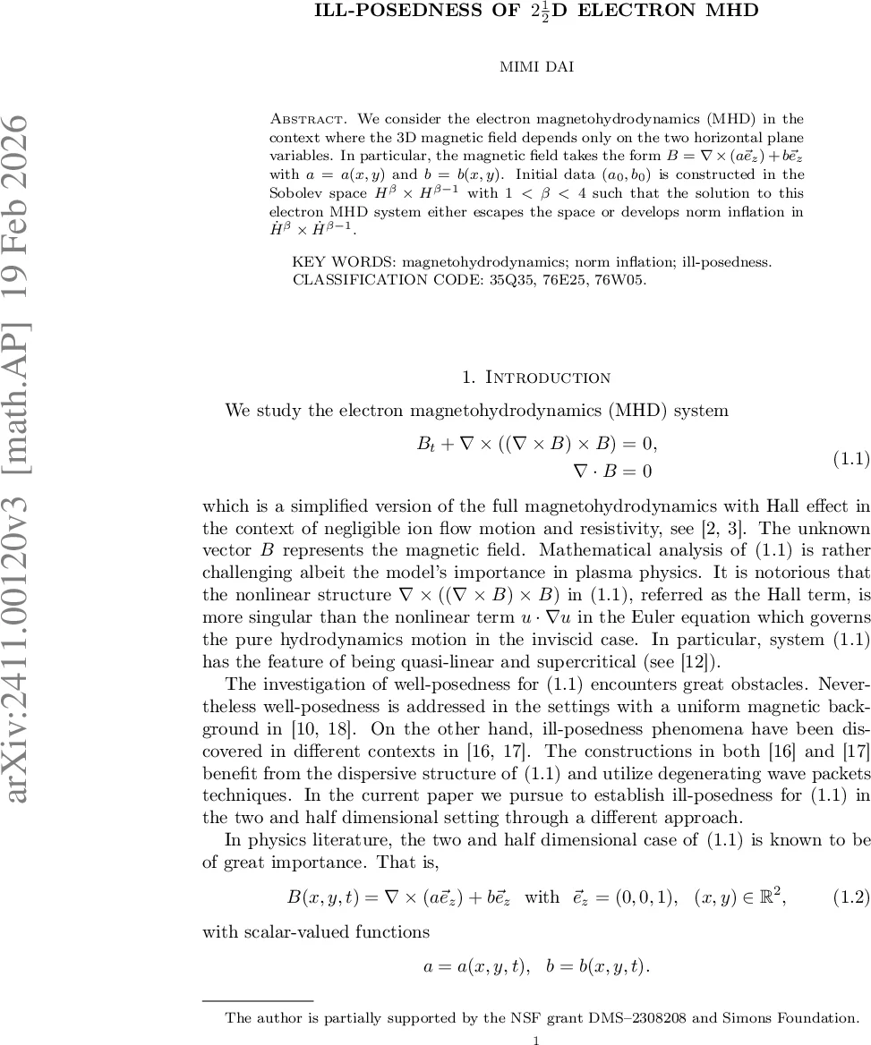 Ill-posedness of $2rac12$D electron MHD
