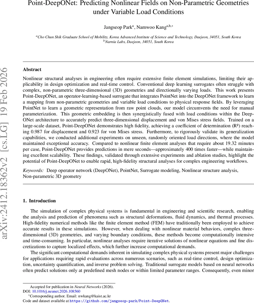 A Rigorous Quantum Framework for Inequality-Constrained and Multi-Objective Binary Optimization