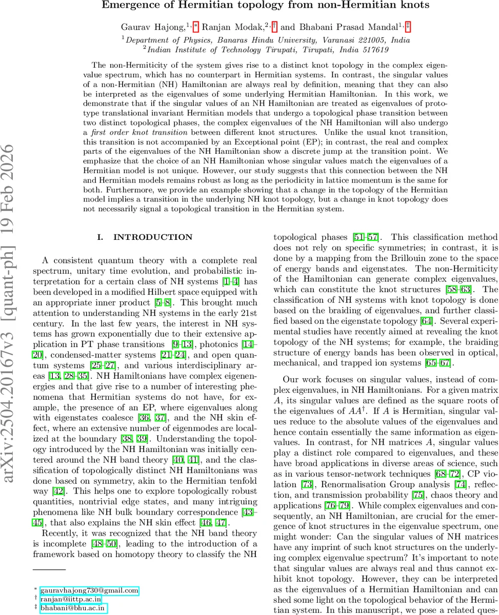 A Convenient Category for Higher-Order Probability Theory
