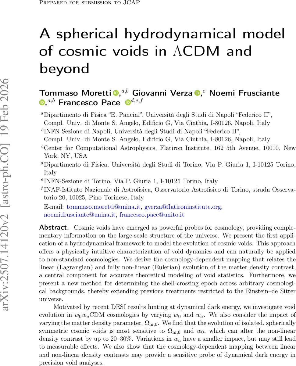 Predictable Compression Failures: Order Sensitivity and Information Budgeting for Evidence-Grounded Binary Adjudication