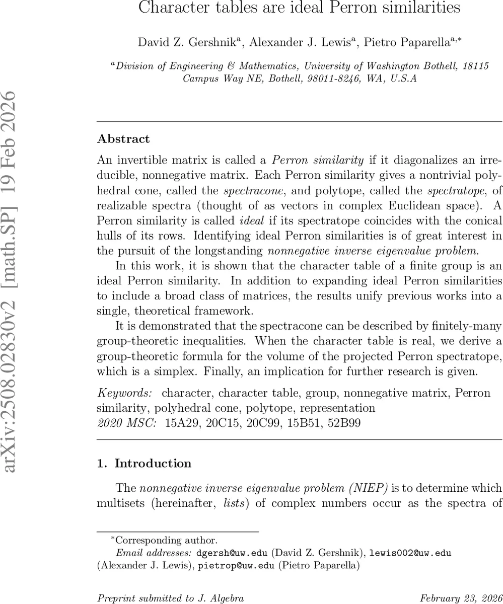 On strict inclusions in hierarchies of convex bodies