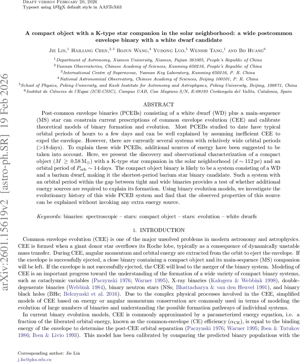 A spherical hydrodynamical model of cosmic voids in ΛCDM and beyond
